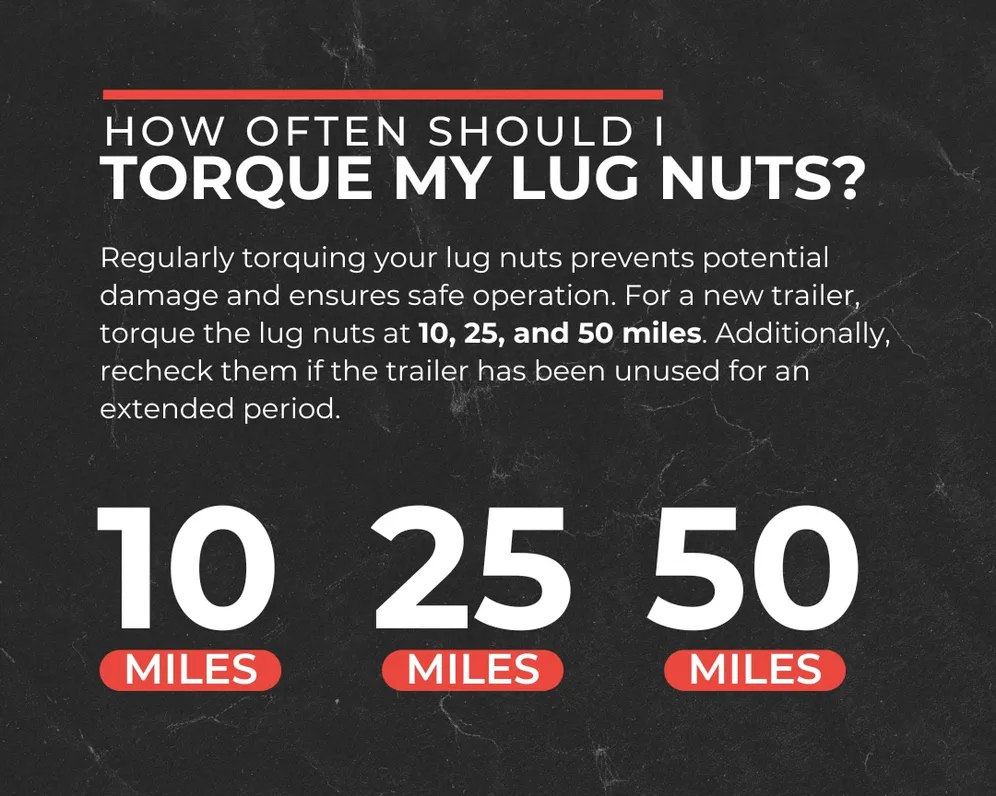 Lug nuts guide: re-torque after 10, 25, 50 miles of purchase