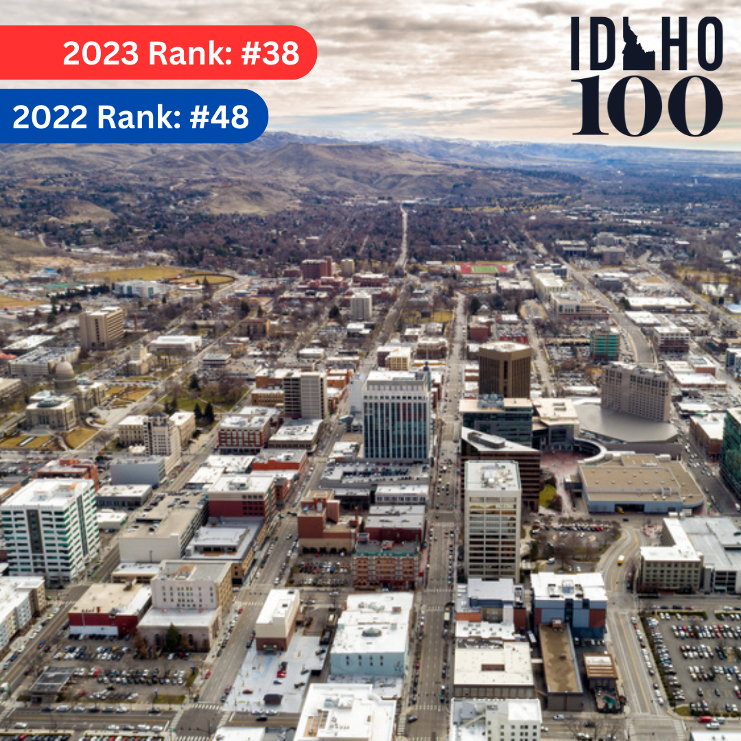 Aerial view of downtown Boise, ID