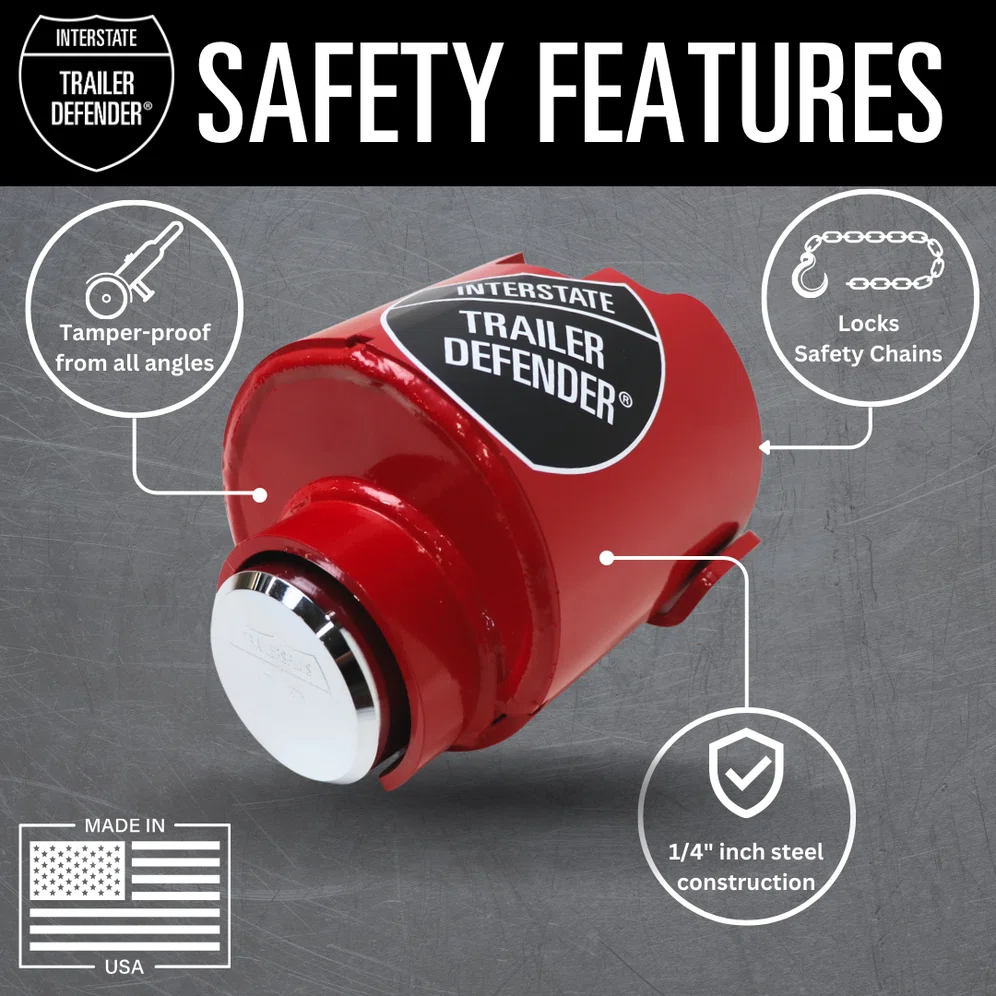 Safety feature layout of Trailer Defender