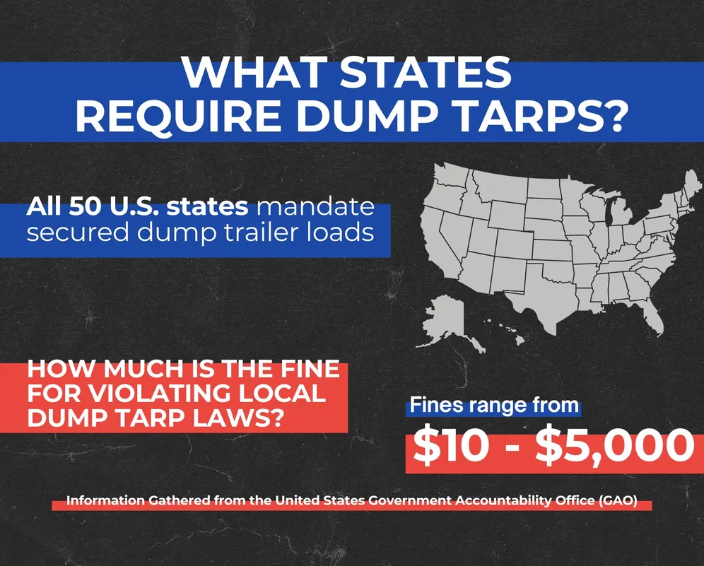 State dump tarp requirements